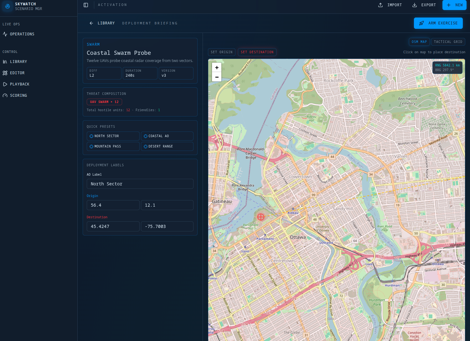 SkyWatch Scenario Manager library and deployment briefing with OSM map, threat composition and presets